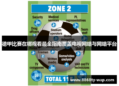 德甲比赛在哪观看最全指南覆盖电视网络与网络平台