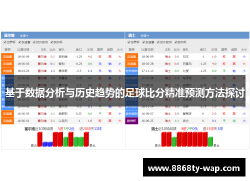 基于数据分析与历史趋势的足球比分精准预测方法探讨