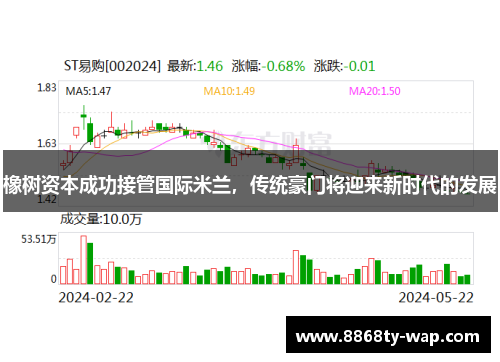 橡树资本成功接管国际米兰，传统豪门将迎来新时代的发展