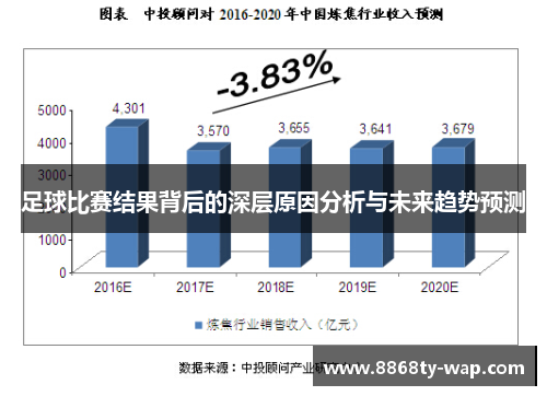 足球比赛结果背后的深层原因分析与未来趋势预测